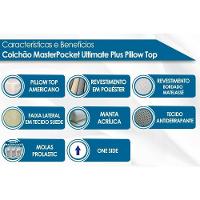 Colchão Solteiro Molas Ensacadas Masterpocket Ultimate Plus Pillow Top (88x188x34) - Probel - 3