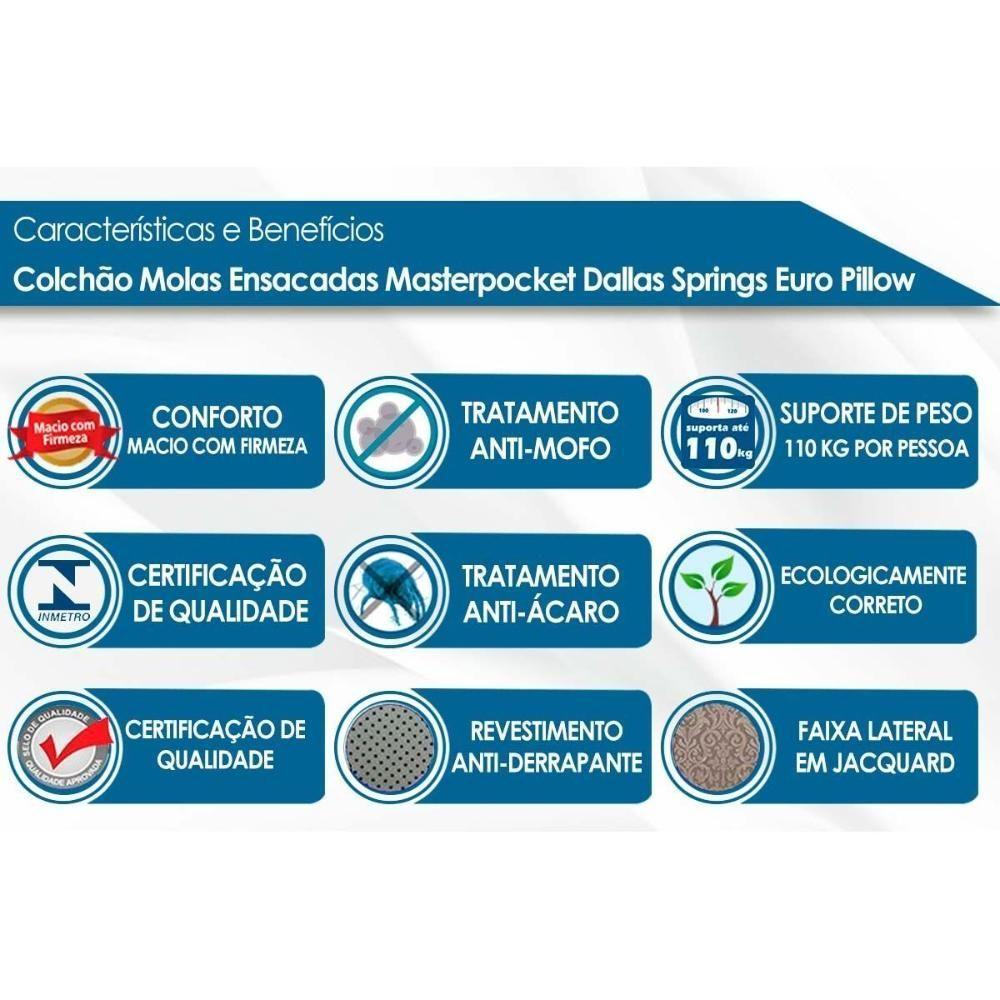 Colchão Solteiro Molas Ensacadas Masterpocket Dallas Springs Euro Pillow (78x188x26) - Probel - 2