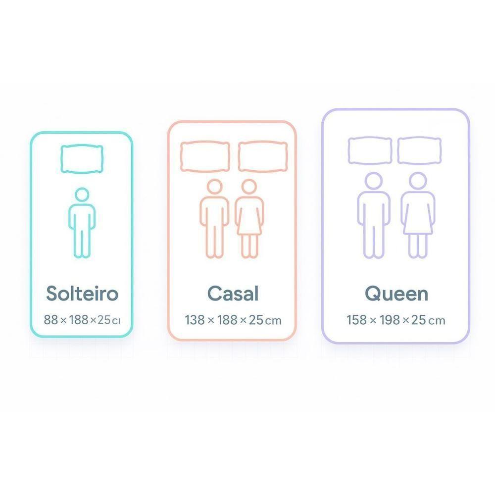 Colchão Queen Molas Ensacadas Masterpocket Supreme (158x198x25) - Inovaflex - 5