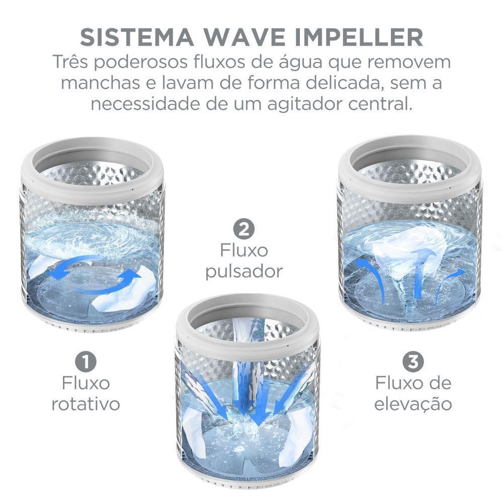 Lavadora De Roupas Automática Midea 14Kg MA512W140-WK Wave Impeller Branco 220V - 7