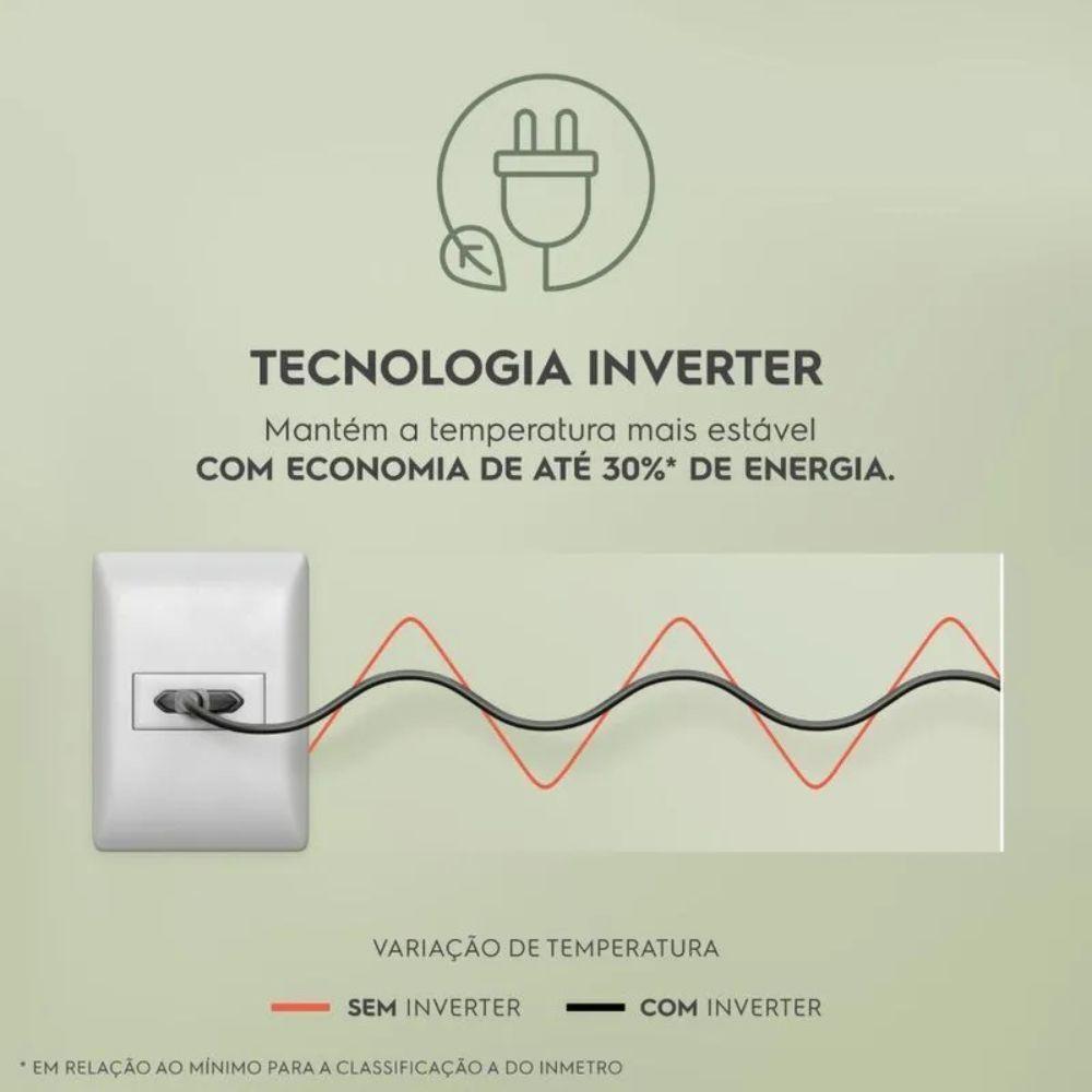 Geladeira Electrolux Frost Free Inverter 3 Portas 480L IM7 Branca 110V - 9