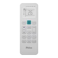 Ar Condicionado Split 9000 BTUs Philco Frio PAC9FI 220V - 2