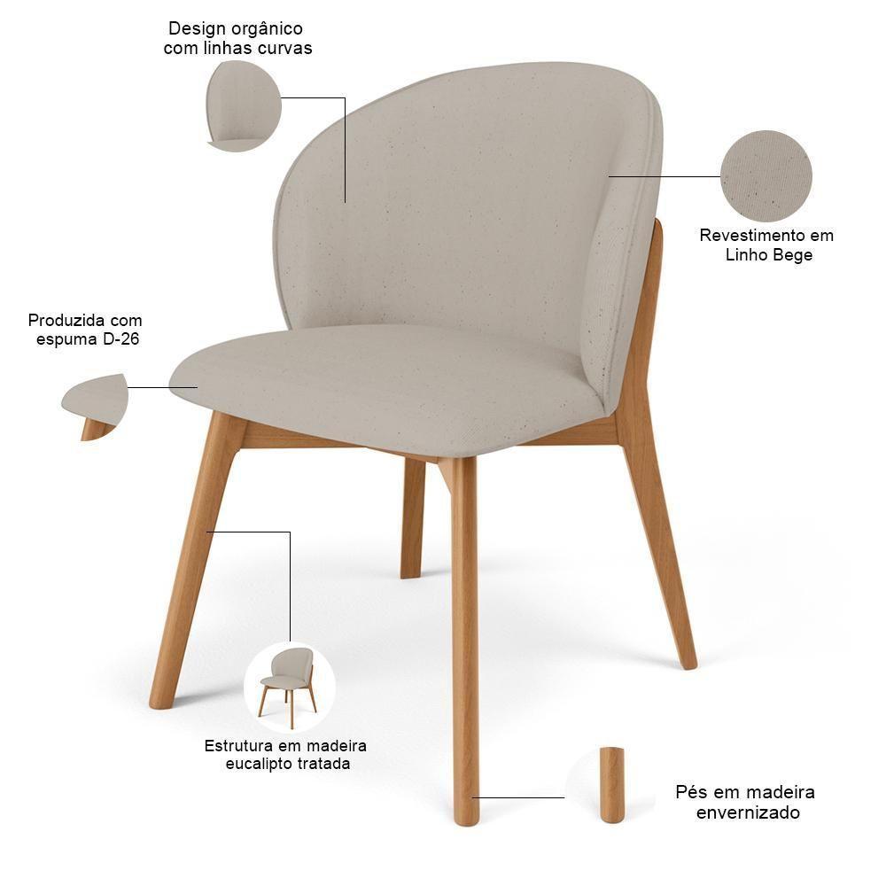Kit 05 Cadeiras De Jantar E Estar Living Estofada Mia L02 Linho Bege - Lyam Decor - 4