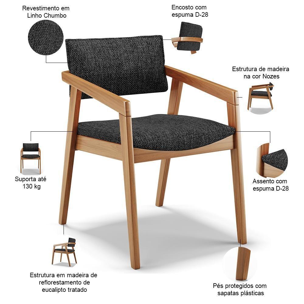 Kit 03 Cadeiras Para Sala De Jantar Estar Living Giorgia L02 Linho Chumbo - Lyam Decor - 4