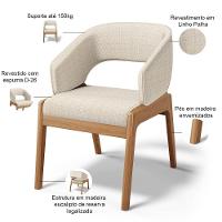 Kit 05 Cadeiras De Jantar E Estar Living Estofada Lince L02 Linho Palha - Lyam Decor