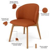 Kit 04 Cadeiras De Jantar E Estar Living Estofada Mia L02 Linho Terracota - Lyam Decor