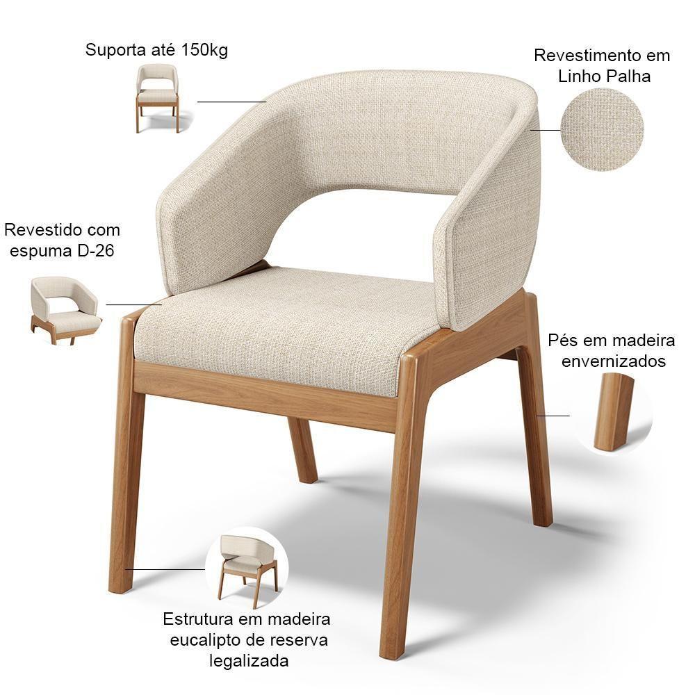 Kit 04 Cadeiras De Jantar E Estar Living Estofada Lince L02 Linho Palha - Lyam Decor - 4