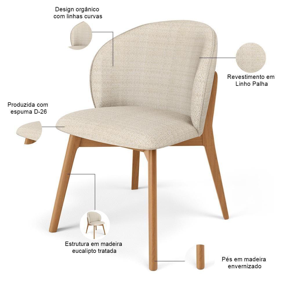 Kit 02 Cadeiras De Jantar E Estar Living Estofada Mia L02 Linho Palha - Lyam Decor - 4