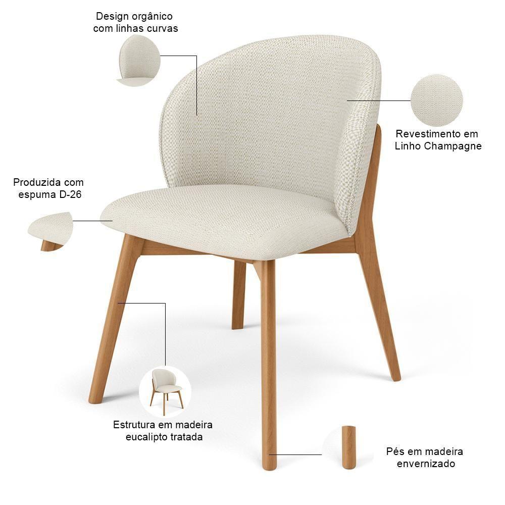 Kit 02 Cadeiras De Jantar E Estar Living Estofada Mia L02 Linho Champagne - Lyam Decor - 2