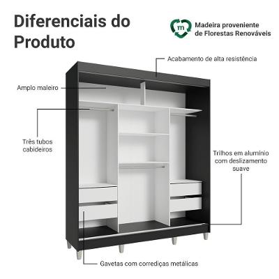 Guarda Roupa Casal Reno 3 Portas de Correr 4 Gavetas Preto MDP Madesa