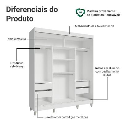 Guarda Roupa Casal Reno 3 Portas de Correr 4 Gavetas Branco MDP com Espelhos