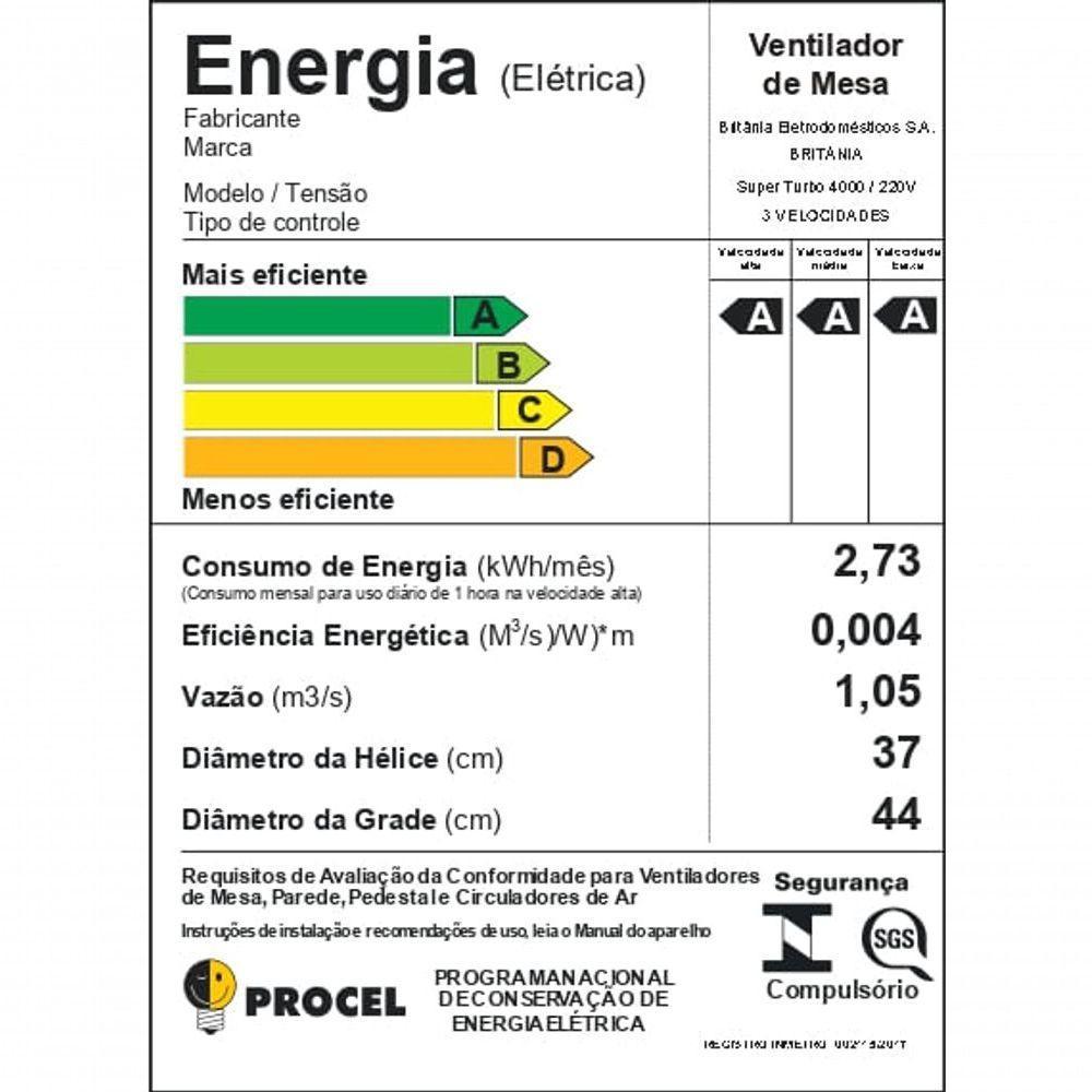 Ventilador Britânia 2 Em 1 Maxx Force 150W Super Turbo 4000 220V - 5