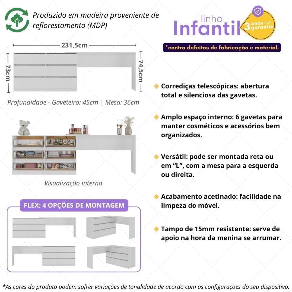 Penteadeira Infantil 231,5cm Com 6 Gavetas Flex Multimóveis Mp4403 Branco - 5