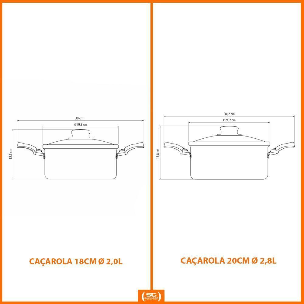 Fogão Industrial 2 Bocas Com Forno Bravo Amarelo Venâncio + 2 Caçarolas Tramontina Turim - 4