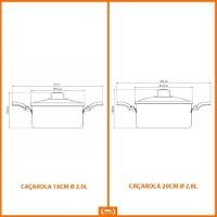 Fogão Industrial 2 Bocas Com Forno Bravo Amarelo Venâncio + 2 Caçarolas Tramontina Turim