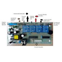 Placa Eletrônica Para Coifa De Parede, De Ilha E Depurador Verde - 5