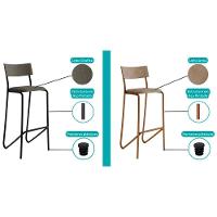 Kit 2 Banquetas Sala Jantar Atlas 1747 2 Un Preto-linho Grafite-courano Preto - Carraro - 3