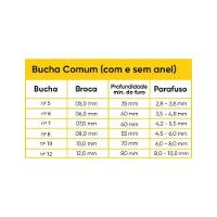 Bucha Com Anel 12mm (saco Com 250) - Fixação Em Paredes De Tijolo, Cimento E Concreto - 3