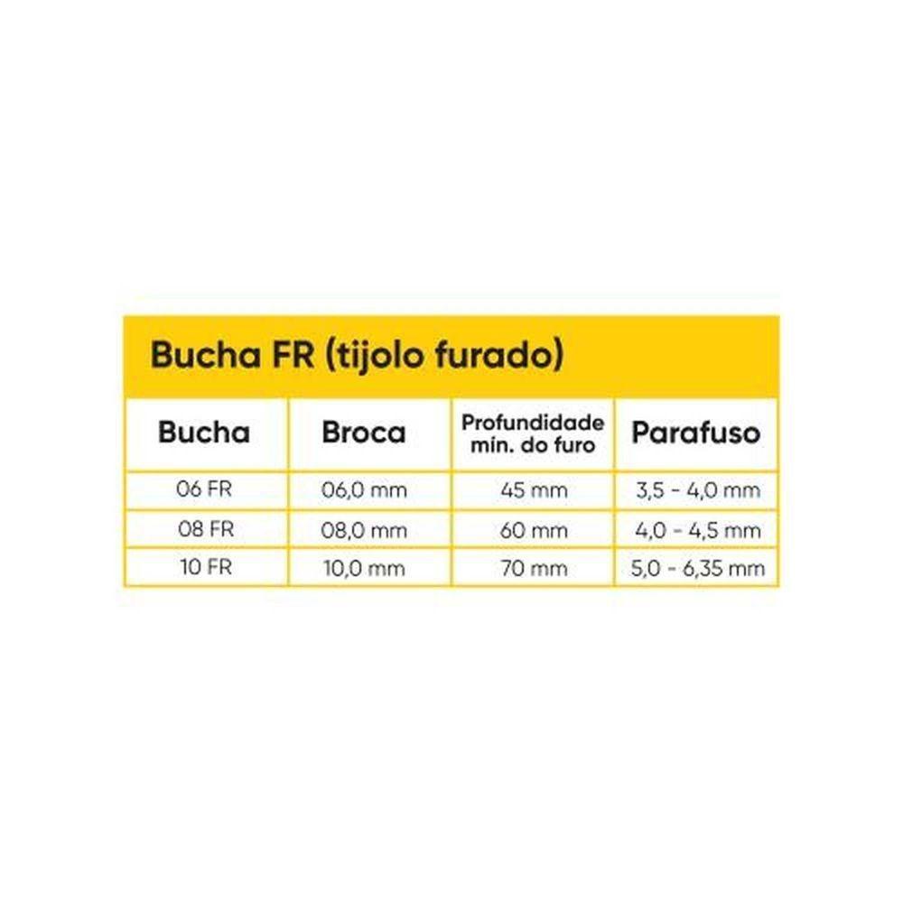 Bucha Para Tijolo Furado Nº8 - Caixa Com 100 Unidades - Polietileno De Alta Densidade - 3