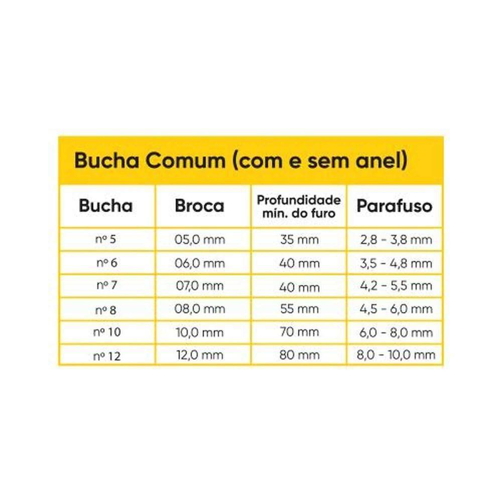 Bucha 8mm Polietileno Alta Densidade - Kit 1000 Unidades - Fixação Em Paredes De Tijolo E Concreto - 3