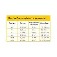 Bucha Com Anel 8mm (saco Com 1000) - Fixação Em Paredes De Tijolo, Cimento E Concreto - 3
