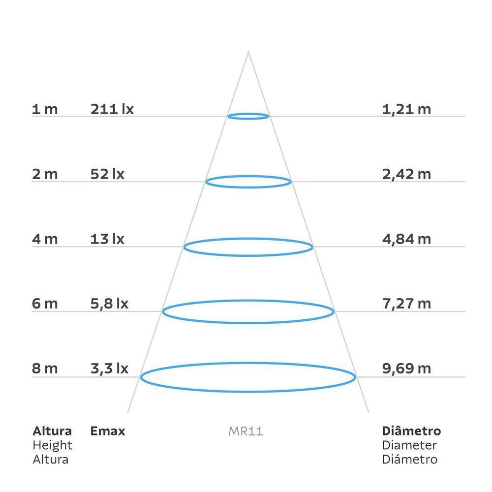 Lâmpada Led Tramontina Mr11 4 W Bivolt 2700 K Ip65 Luz Amarela Irc>80 60° Tramontina - 4
