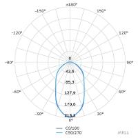 Lâmpada Led Tramontina Mr11 4 W Bivolt 2700 K Ip65 Luz Amarela Irc>80 60° Tramontina - 5