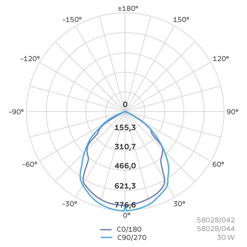 Refletor Led Tramontina 2000 Lm 30w (t30) 6500 K Luz Branca Tramontina - 2