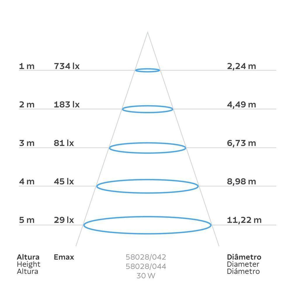 Refletor Led Tramontina 2000 Lm 30w (t30) 6500 K Luz Branca Tramontina - 3
