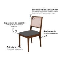 Kit 4 Cadeiras De Jantar Suellen Em Madeira E Mdf Mel Linho Cinza Grafite - 3