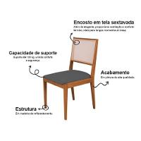 Kit 2 Cadeiras De Jantar Suellen Em Madeira E Mdf Cerejeira Linho Cinza Grafite - 3