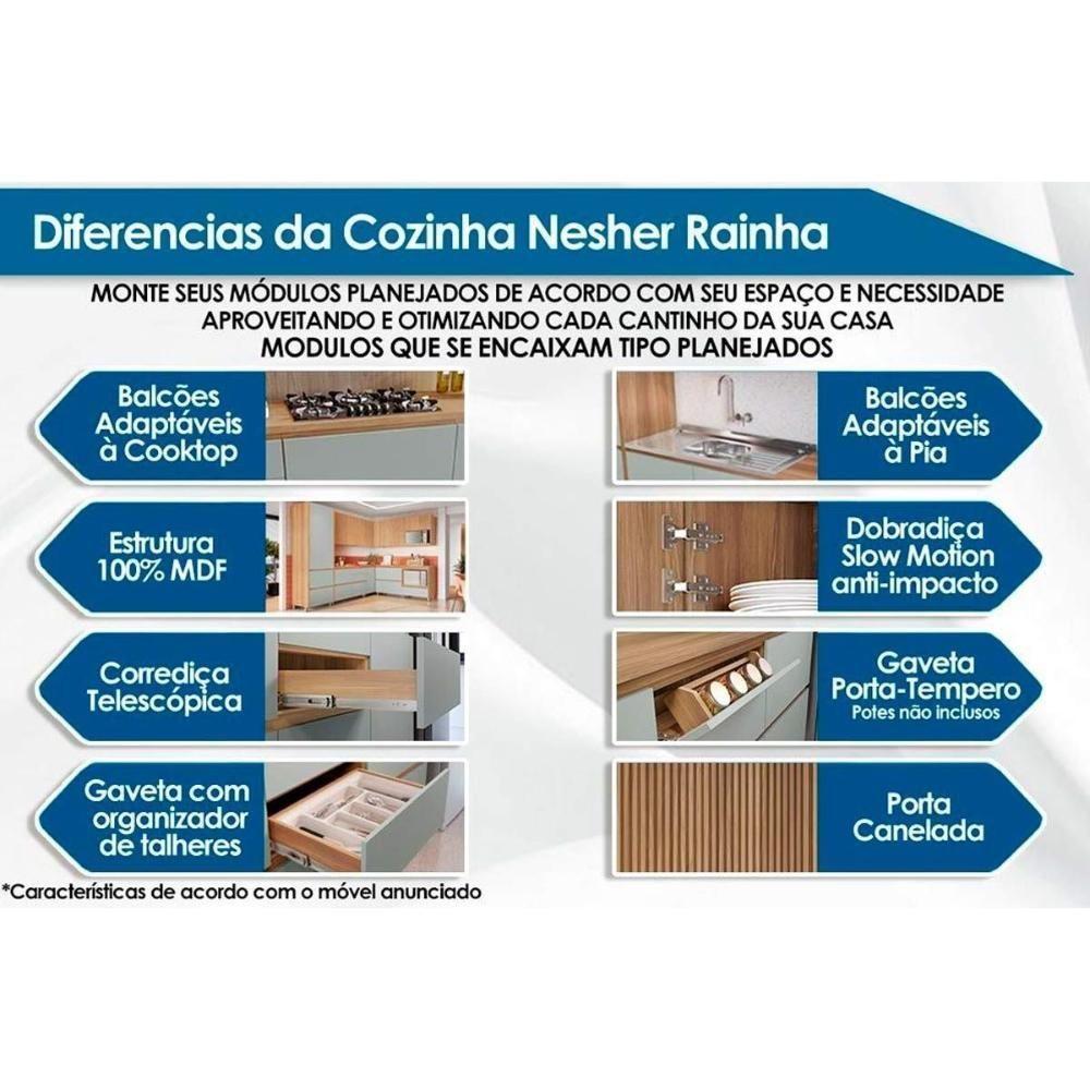 Kit Cozinha Modulada 4 Peças Rainha (2aéreos+1balcão+1paneleiro) C4p158 Branca-nature - Nesher - 2