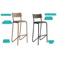 Kit 6 Banquetas De Cozinha Atlas 1747 6 Uni Rose-linho Areia-courano Caramelo - Carraro - 3