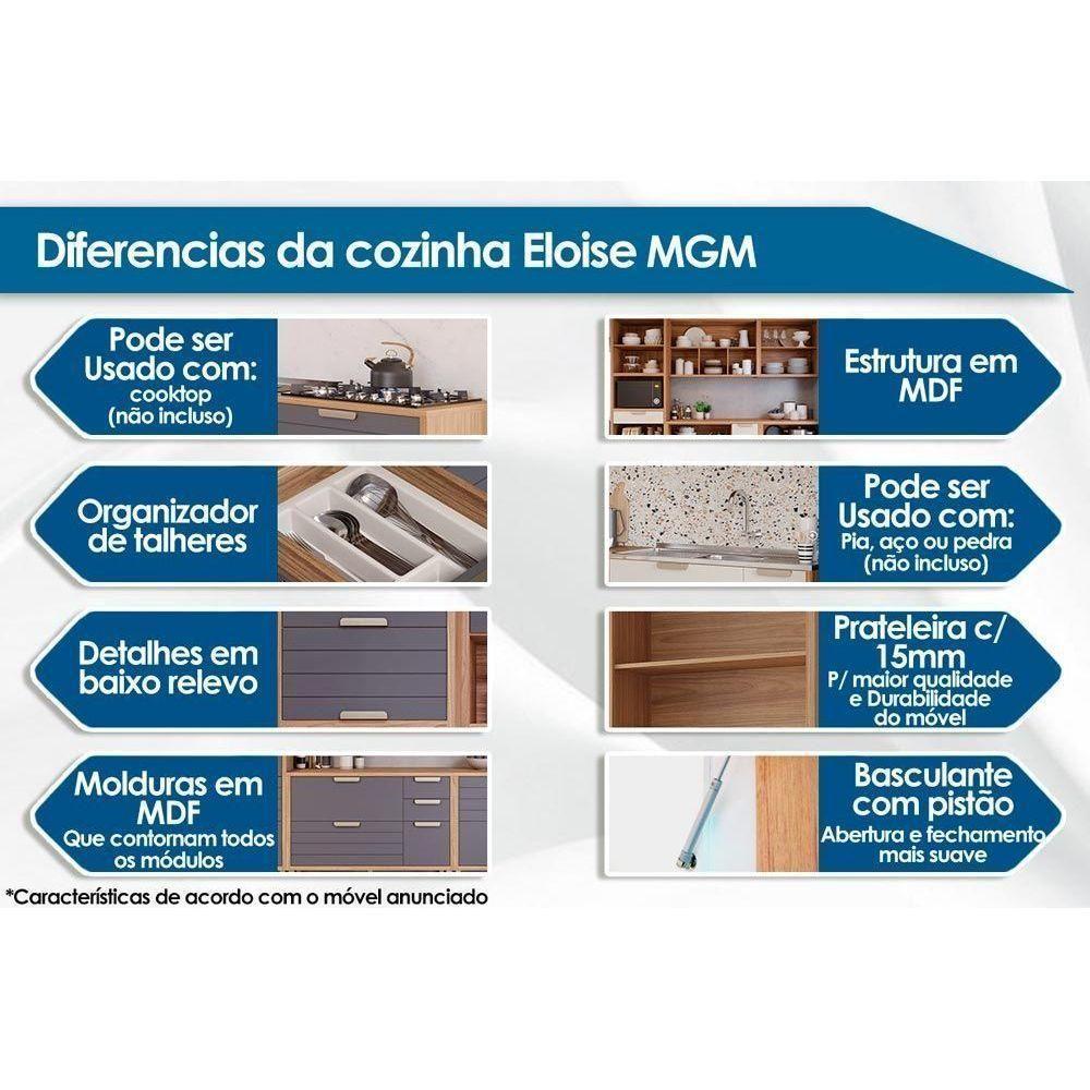 Kit Cozinha Modulada 4 Peças Eloise (2aéreos+1balcão+1paneleiro) Cz028 Freijo-off White - Mgm - 2