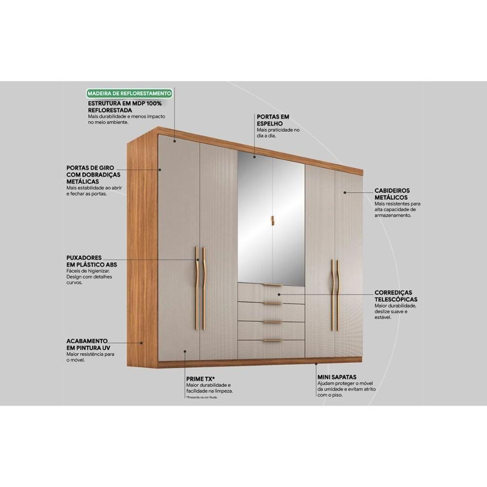 Guarda Roupa Casal 6 Portas (2 C- Espelho) E 4 Gavetas Giardino Amendola-nude Prime Tx - Demóbile - 4