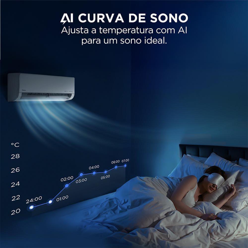 Ar Condicionado Split Hi Wall Inverter Midea AI Ecomaster 12.000 BTUs R-32 Quente e Frio 220V - 7