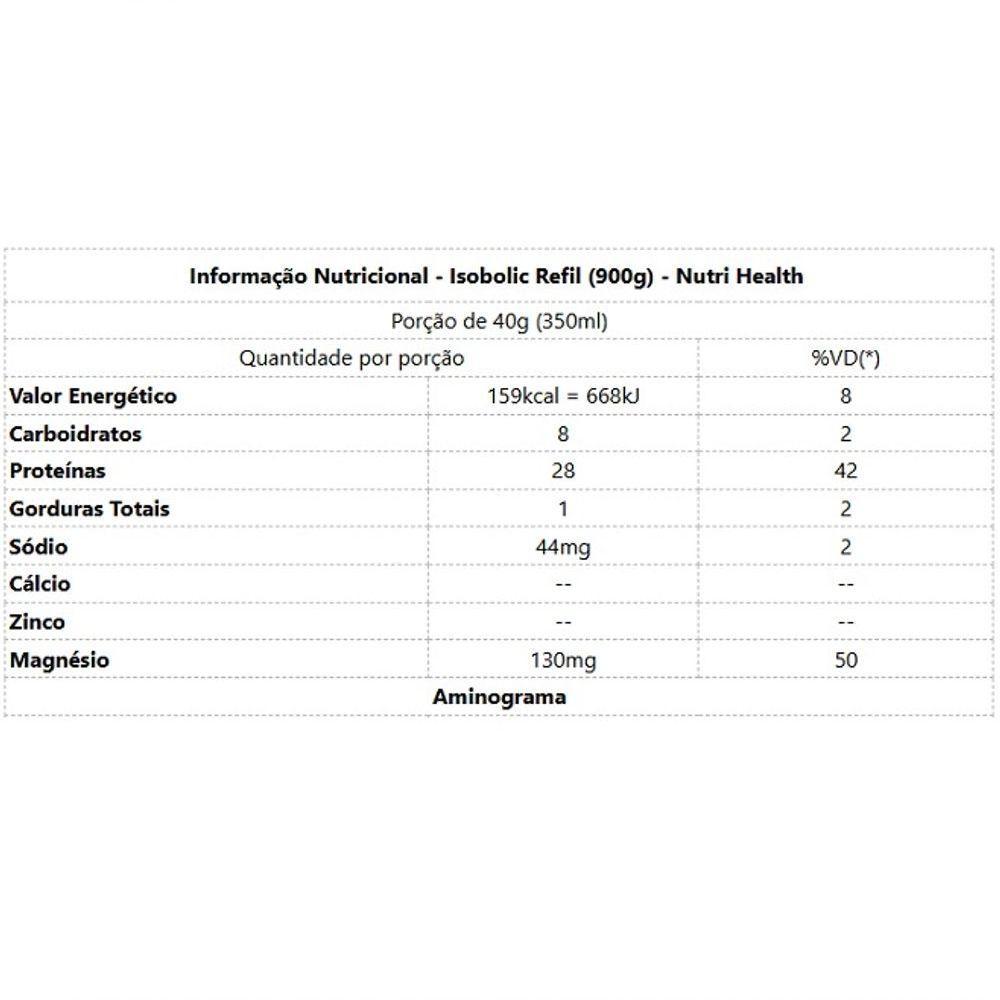 Isobolic Refil 900g Sabor Chocolate - 2