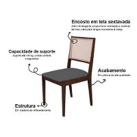 Cadeira De Jantar Estofada Suellen Castanho Linho Cinza Grafite