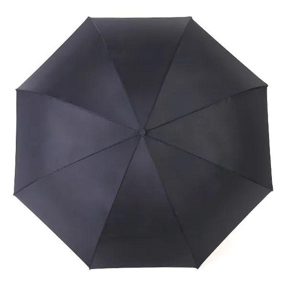 Guarda Chuva Invertido - 2