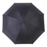 Guarda Chuva Invertido - 2