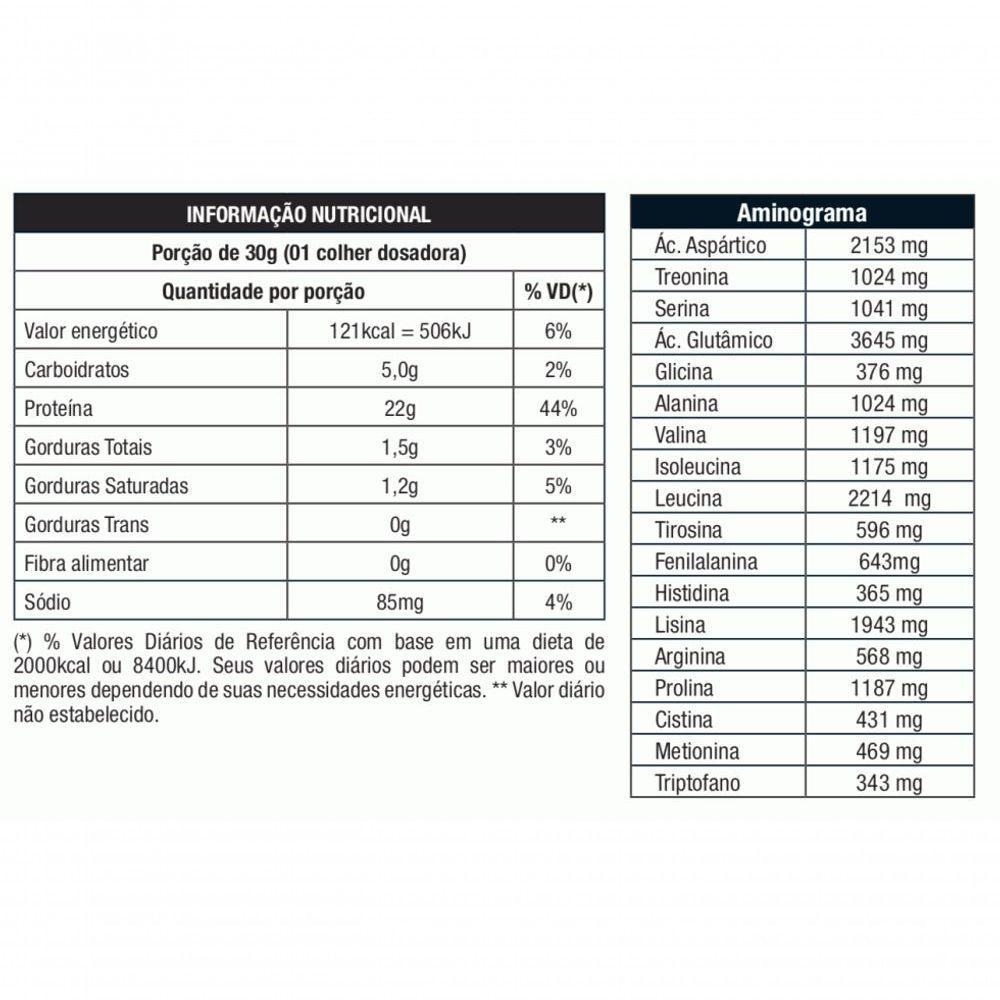 Premium Whey (2kg) - Sabor: Cookies And Cream - 2