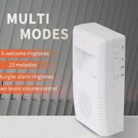 Sensor Presenca Longo Alcance Campainha Sem Fio Alarme Movimento Musical Anunciador Sonoro Detector Pessoa - 5