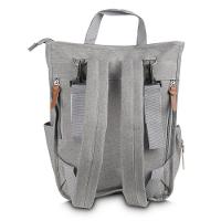 Mochila Térmica 17l: Estilo E Funcionalidade Para Suas Aventuras E Passeios Diários - 4