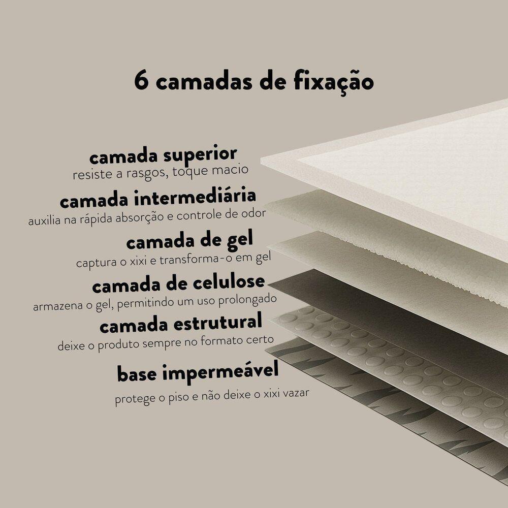 Tapetes Higiênicos Super Absorventes Para Cães Grandes - Kit Com 7 Unidades 80x60cm - 3