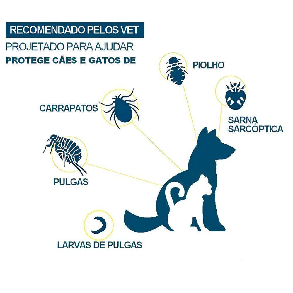 Coleira Antipulgas Ajustável 63cm Com óleo Essencial - Proteção Natural Para Cães - 3