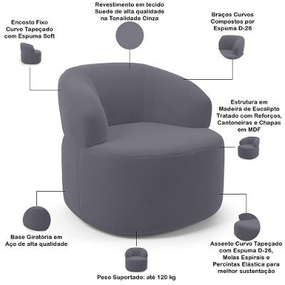 Kit 02 Poltronas Giratórias Helena L02 Para Sala De Estar Suede Cinza Lyam Decor