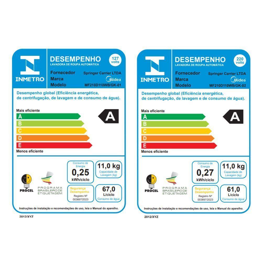 Lava E Seca 11kg Titanium Slim Storm Wash Conectada Midea MF210D110WB/GK-01 110V - 6