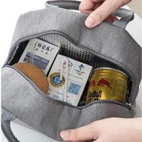 Bolsa Isotermica Mochila Termica Marmita Fitness Lancheira Grande Trabalho Academia Dieta Alca De Mao Bolsos Multiuso Po - 7