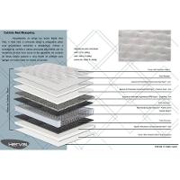 Conjunto Box Baú King: Colchão Molas Herval Maxspring Real + Base Crc Linhão White (193x203) - 3