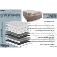 Conjunto Box Solteiro: Colchão Molas Herval Maxspring Angres + Base Crc Suede Clean (88x188)